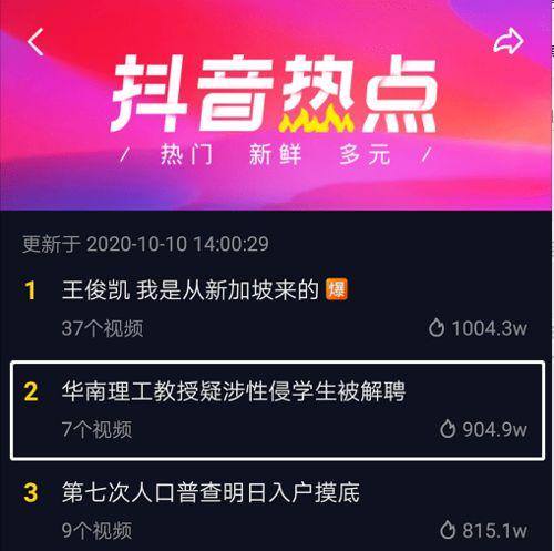 广州新闻爆料渠道是什么,揭秘多元爆料渠道,共筑透明舆论生态  第2张 广州新闻爆料渠道是什么,揭秘多元爆料渠道,共筑透明舆论生态  第2张