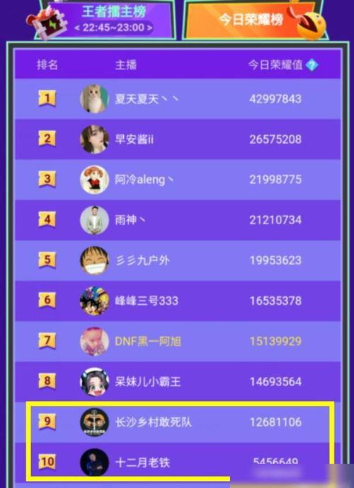 斗鱼粉丝节最新爆料,最新爆料揭秘精彩看点  第3张