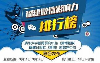 今日头条厦门爆料,聚焦城市热点事件与民生动态  第2张 今日头条厦门爆料,聚焦城市热点事件与民生动态  第2张