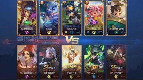 王者无双最新爆料视频下载,揭秘神秘英雄与全新游戏玩法  第2张 王者无双最新爆料视频下载,揭秘神秘英雄与全新游戏玩法  第2张