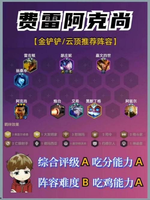 金铲铲棋盘最新爆料图,揭秘神秘棋局与未知英雄  第2张 金铲铲棋盘最新爆料图,揭秘神秘棋局与未知英雄  第2张