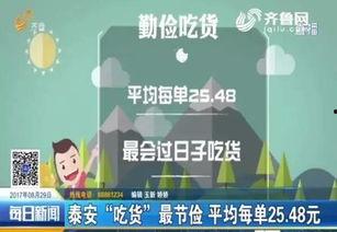 万家丽外卖爆料视频最新,揭露惊人内幕,食品安全引关注  第2张 万家丽外卖爆料视频最新,揭露惊人内幕,食品安全引关注  第2张