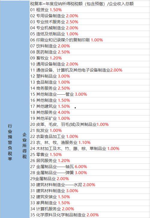 小牛最新国标爆料视频大全,最新爆料视频大全深度解析  第2张 小牛最新国标爆料视频大全,最新爆料视频大全深度解析  第2张