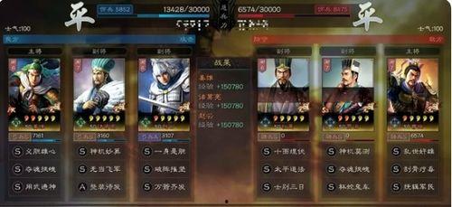 奶弓最新爆料阵容搭配,协同发力,打造无敌战力组合  第2张 奶弓最新爆料阵容搭配,协同发力,打造无敌战力组合  第2张