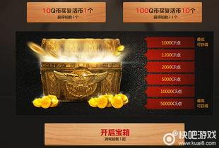 cf最新点券抽奖爆料,丰厚奖励等你来拿!  第2张 cf最新点券抽奖爆料,丰厚奖励等你来拿!  第2张