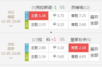 今日足彩爆料,赛事前瞻,热点解读,专业推荐  第1张 今日足彩爆料,赛事前瞻,热点解读,专业推荐  第1张
